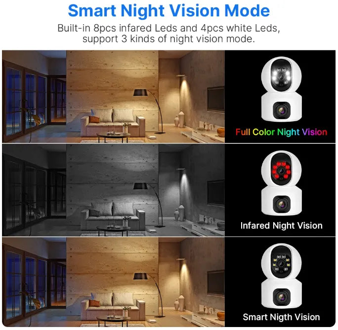 DUAL LENS - 4MP- CCTV - CCTV CAMERA – WIFI CAMERA