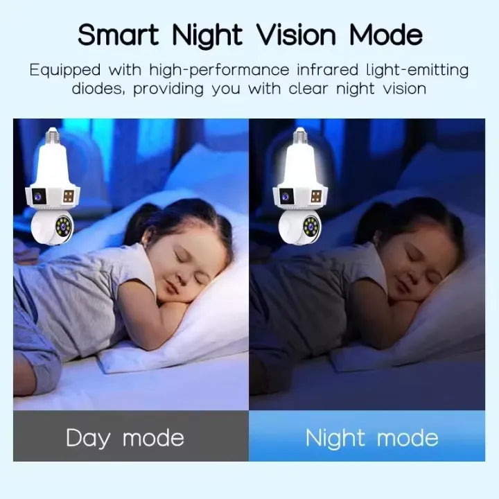 three Lens Triple Screen 6MP Wireless Wifi E27 Light Bulb Camera